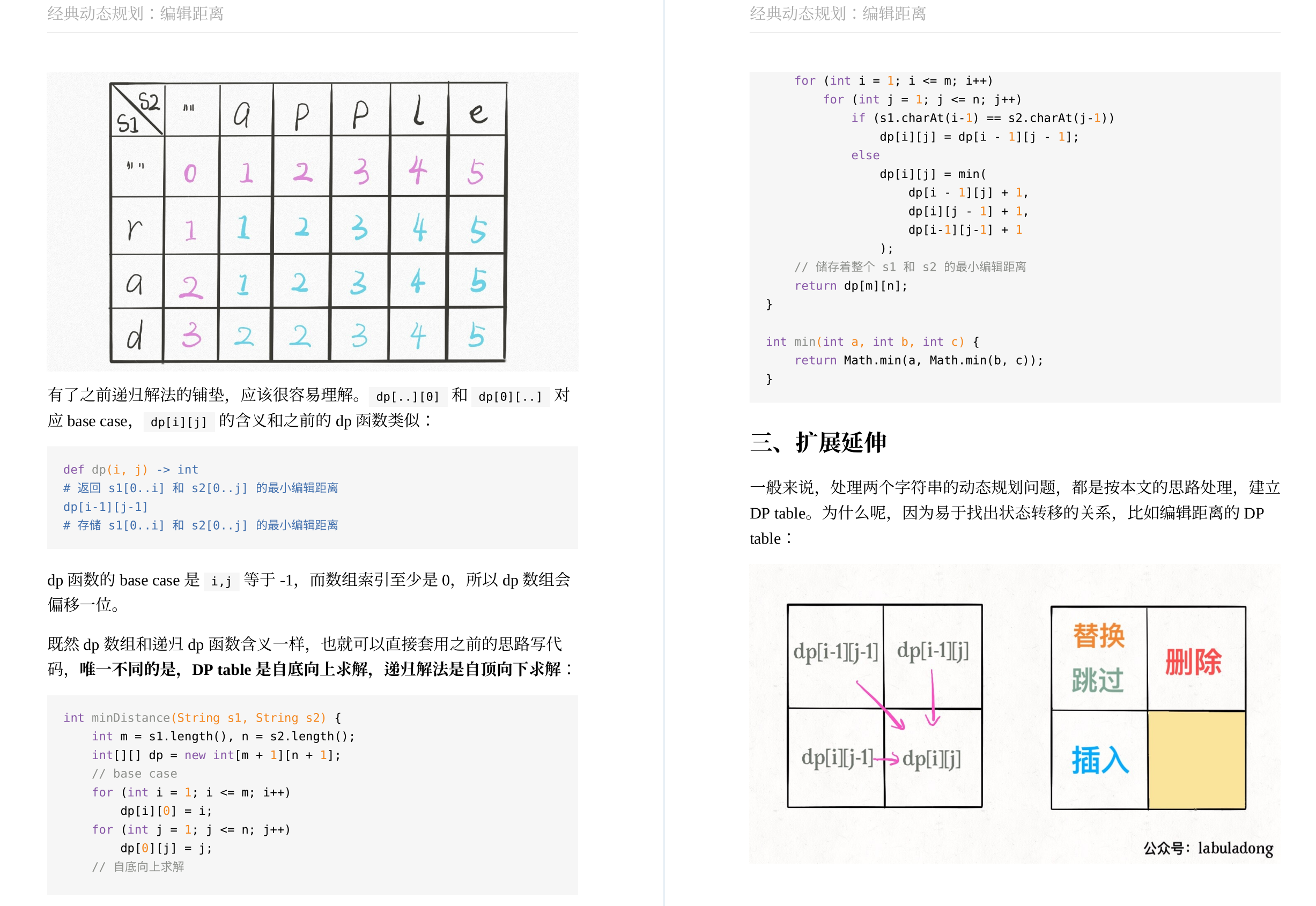 Github惊现神作，这份算法宝典让你横扫各大厂算法面试题