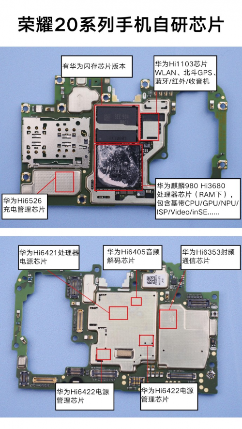 荣耀20发布会鸿蒙,是时候表演真正的技术了，荣耀20系列国内发布还有重大惊喜...