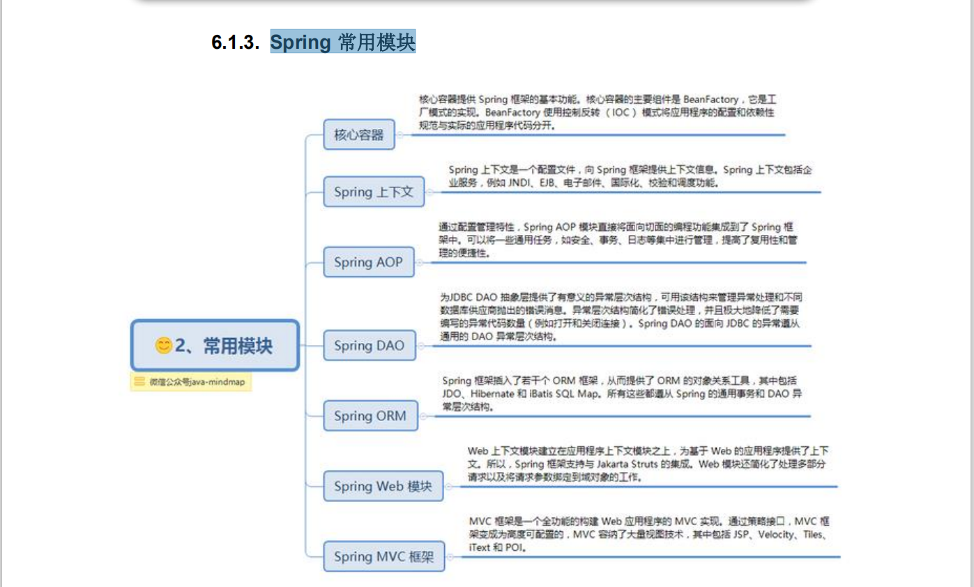 蚂蚁金服有点“狠”，竟然逼的我吃透Spring源码（附学习笔记）