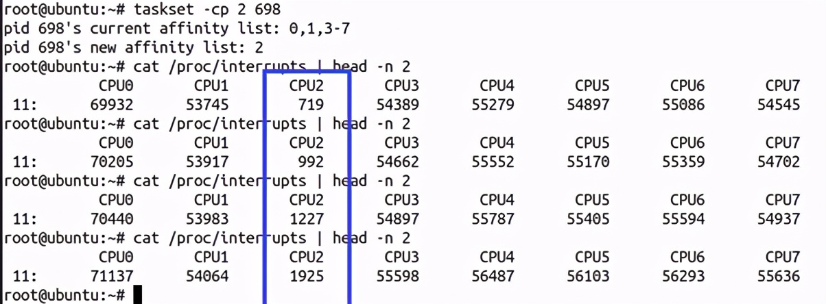 α：̸һ̸Linuxʵʱ/ռCPU