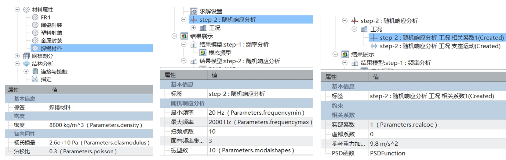 参数关联绑定