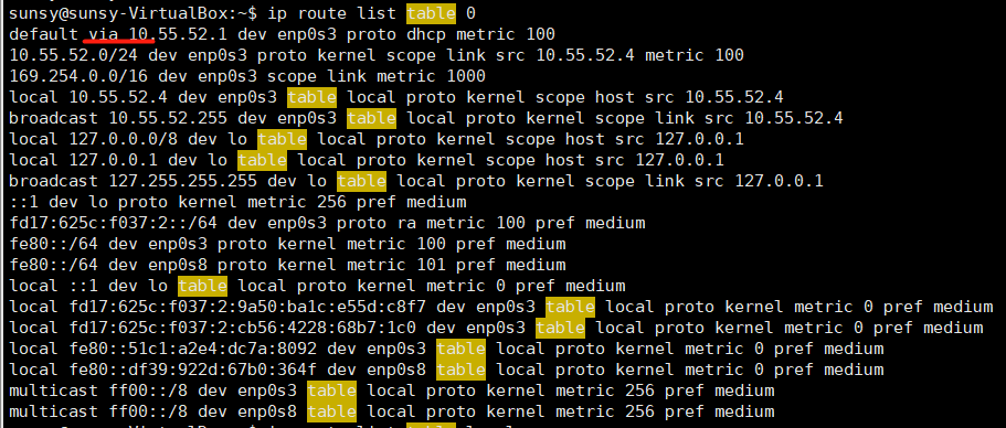 Route andorid route CSDN route-andorid-route-csdn