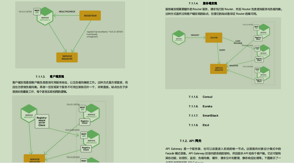 香！阿里技术官甩我一份283页Java核心笔记，竟含9大核心