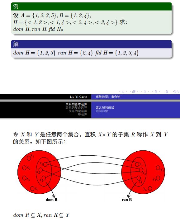 上偏续关系哈斯图_二元关系与习题解析