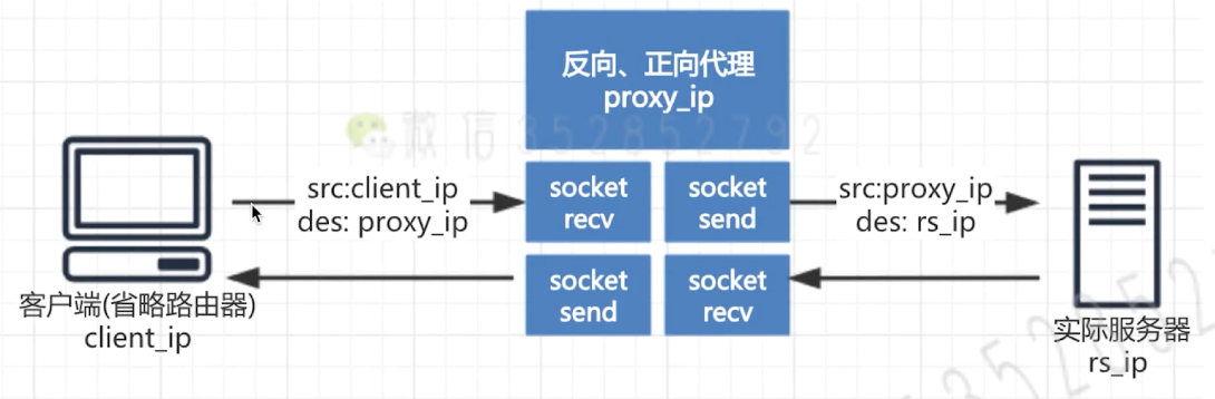 image-20221008153501330