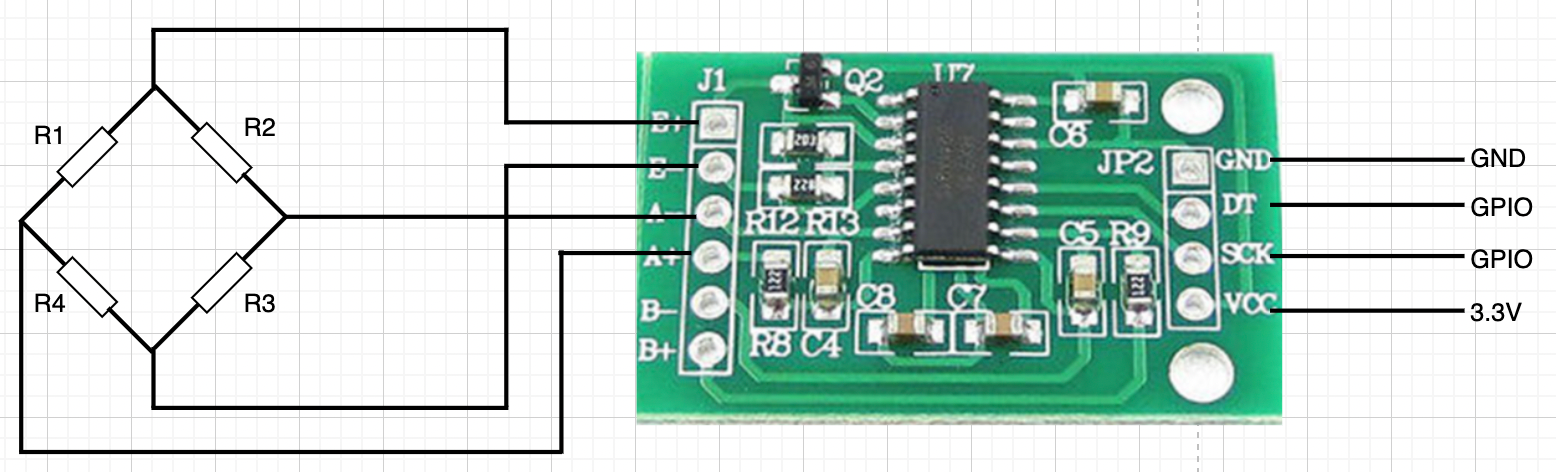 物联网AI MicroPython传感器学习 之 HX711称重传感器