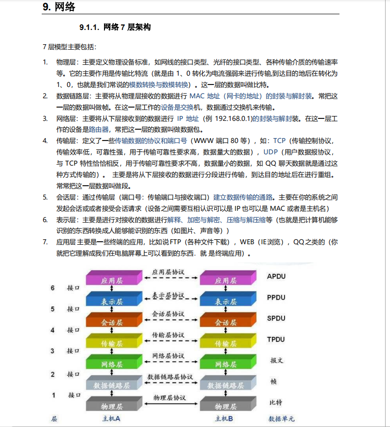 被嘲讽？金三银四阿里定级P8Java面试涨薪秘籍！全网已开源