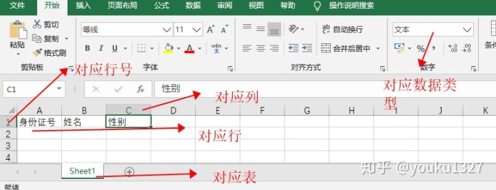 sql server 修改字段不能为空_SQL-SQL介绍