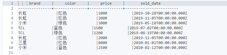 710ce331e911a1bc6f54a573a8871309 - ElasticSearch7.3学习(三十)----ES7.X SQL新特性解析及使用Java api实现sql功能