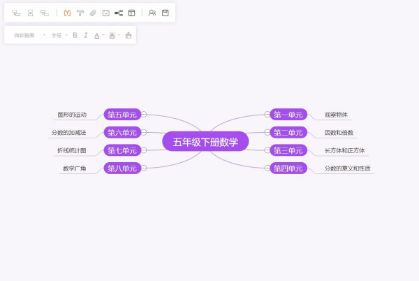 五年级数学下册表格式教案_五年级上册表格式教案_五年级数学格式怎么写