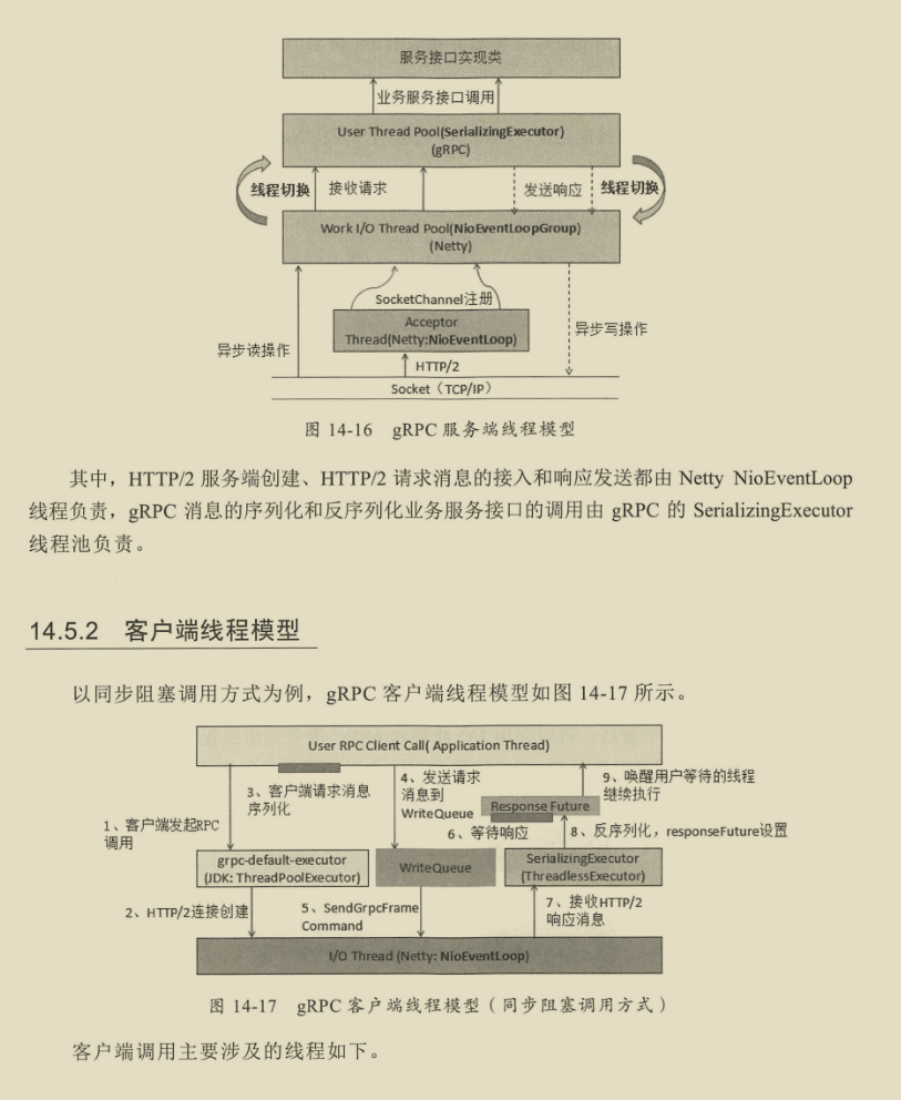 调用问题在生产环境中将某一个服务实例的调测日志打开一段时间,以便