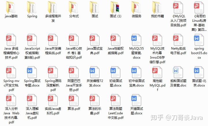 我从300个面试者中，总结出了一套你真正需要的Java面试文档