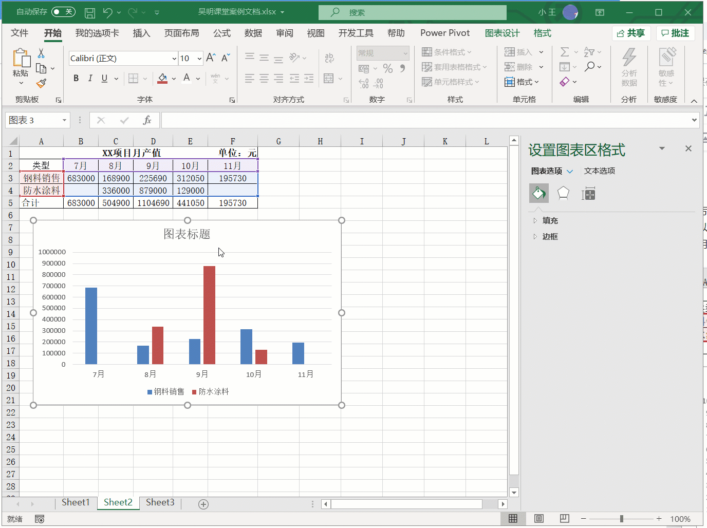 并将数据标签调出来,见动图:选中表格数据生成矩形图第一步,选中excel