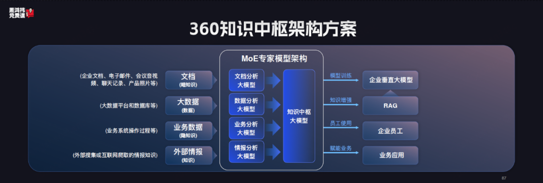 [20241003] 狂飙500天，国产大模型如何突破商业化之困？