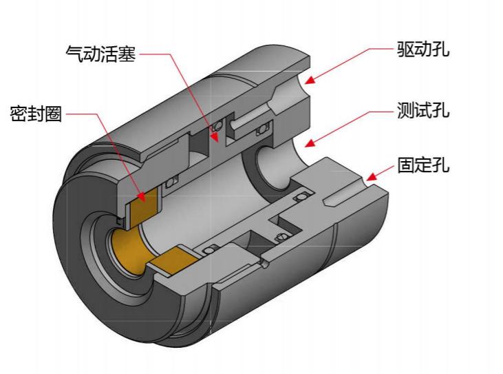 气管快速接头原理图图片