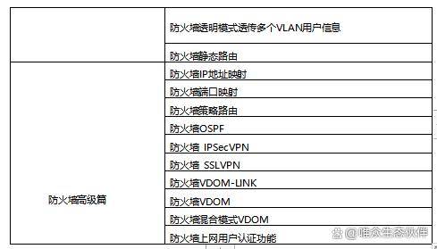 计算机网络综合实训室解决方案2024