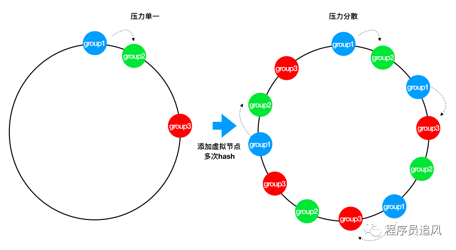 711f7d0b95ba3bf04d09e94c77cbf380.png