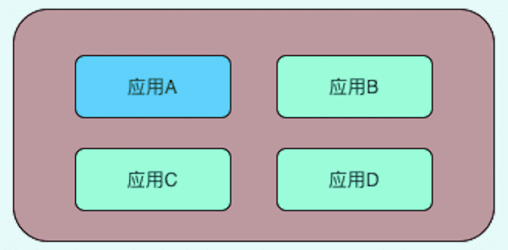 %title插图%num