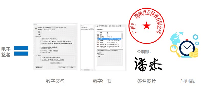 以太坊区块链如何保证Asp.Net Core的API安全（下）