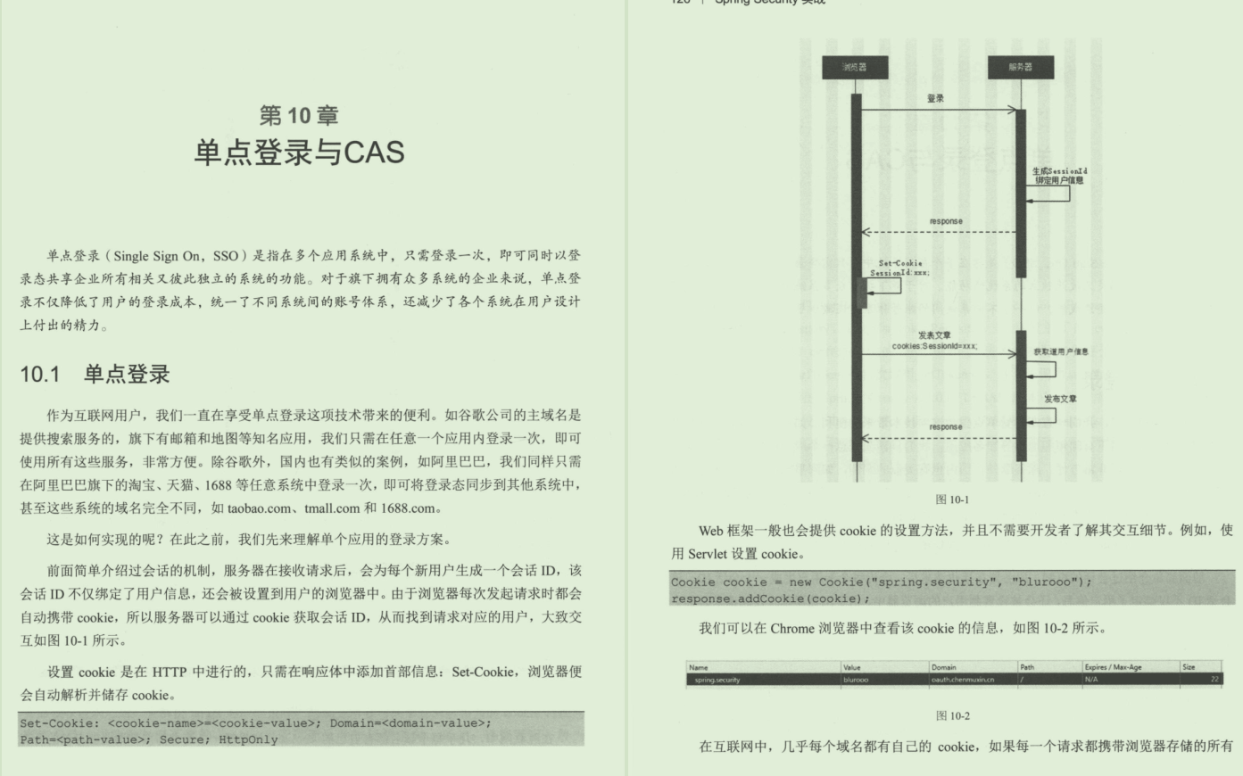 阿里人巅峰之作：凭借SpringSecurity手册再续辉煌