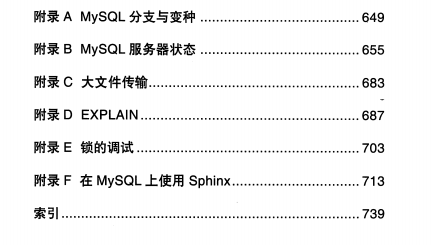 800 pages of fairy MySQL documents + 140 high-frequency interview questions, no longer afraid of being asked MySQL in the interview