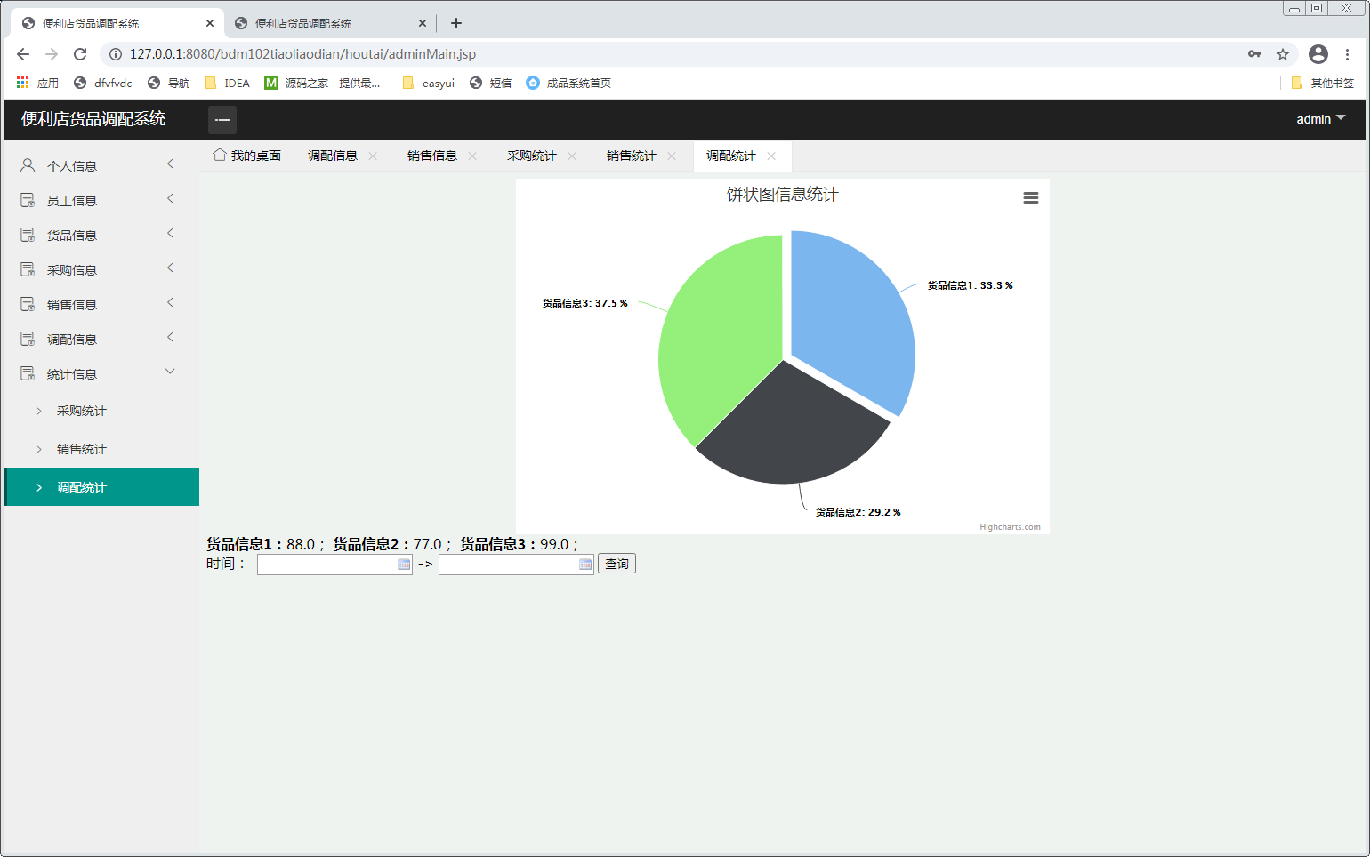 便利店货品调配系统的设计与实现