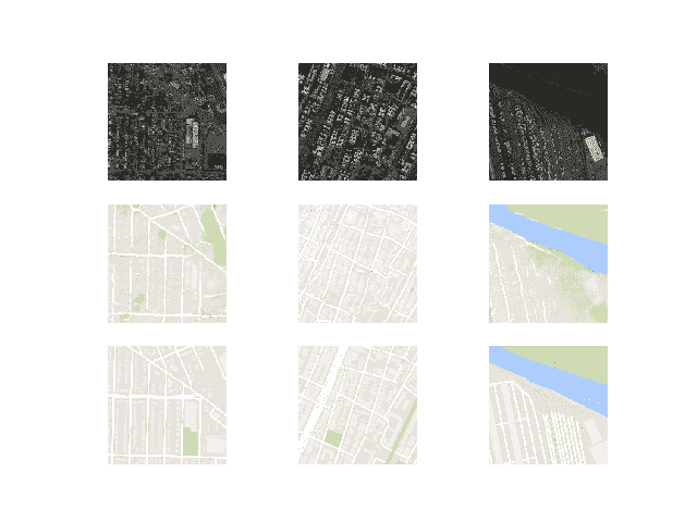 Plot of Satellite to Google Map Translated Images Using Pix2Pix After 10 Training Epochs