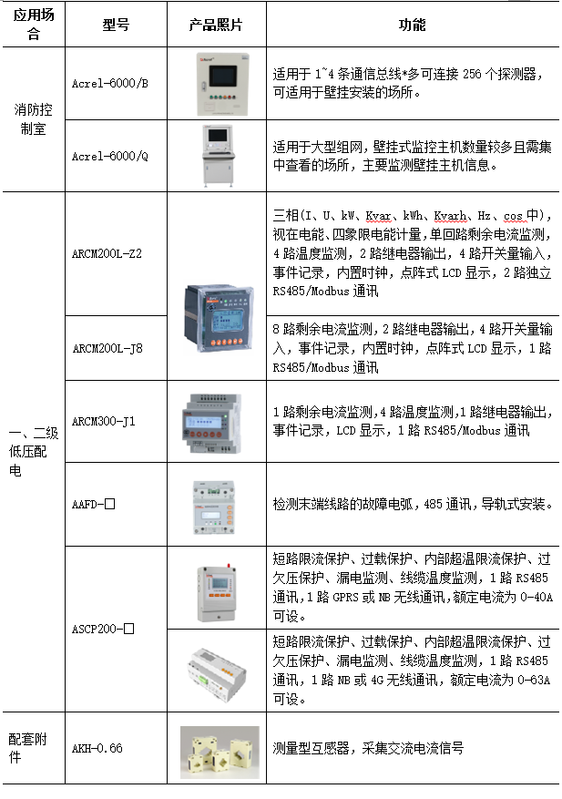 D:\我的文档\Documents\WeChat Files\wxid_r1pqj2k4083122\FileStorage\Temp\1689662543777.jpg