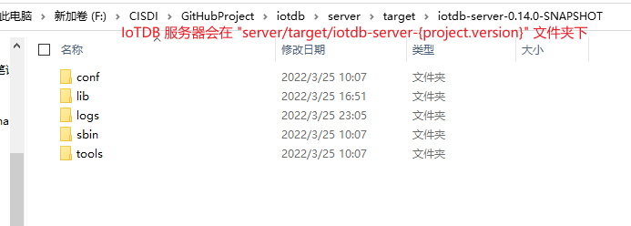 IoTDB serverĿ¼