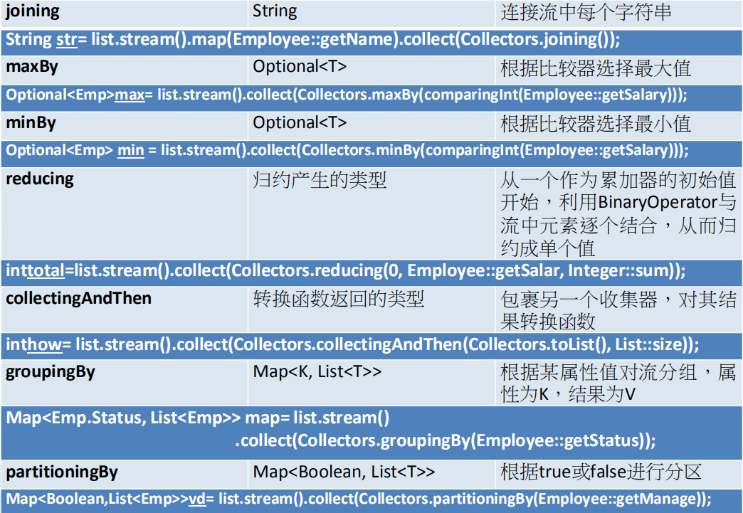 image-20220407205358891