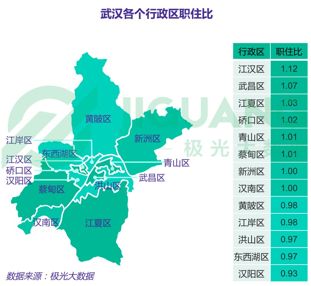 武汉中心区是哪个区(武汉中心区是哪个区商业街)