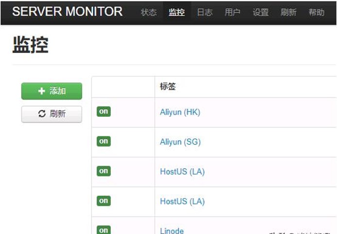 一款Web界面的服务器网络监控工具：PHP Server Monitor