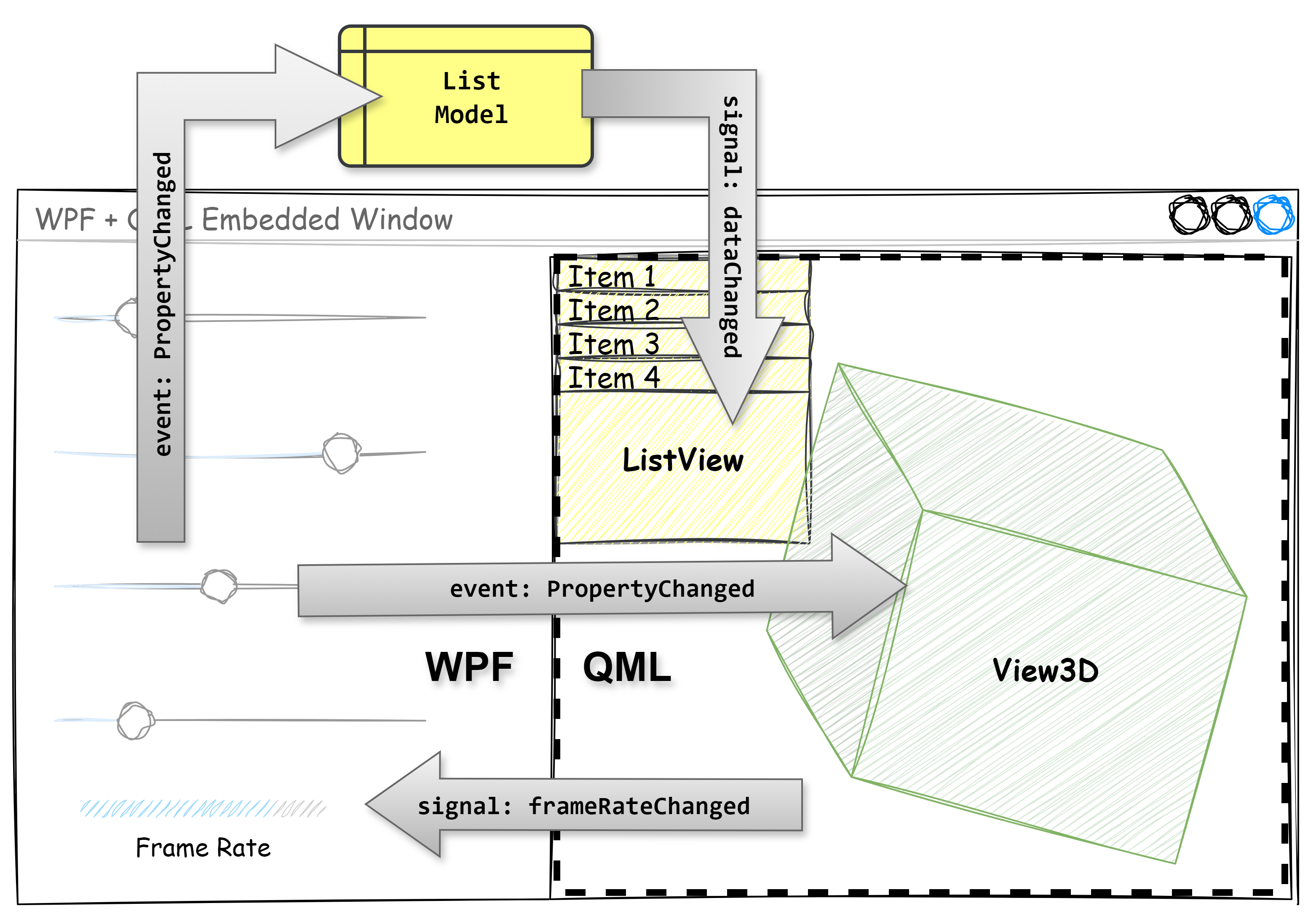 qtdotnet_02_013