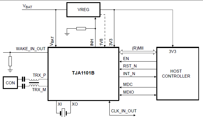 TJA110B典型应用图