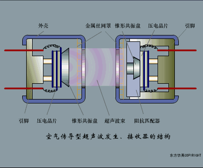 7142d9b85ced4d2eb08823f873f3f094.gif