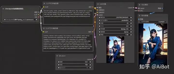 comfui的优缺点