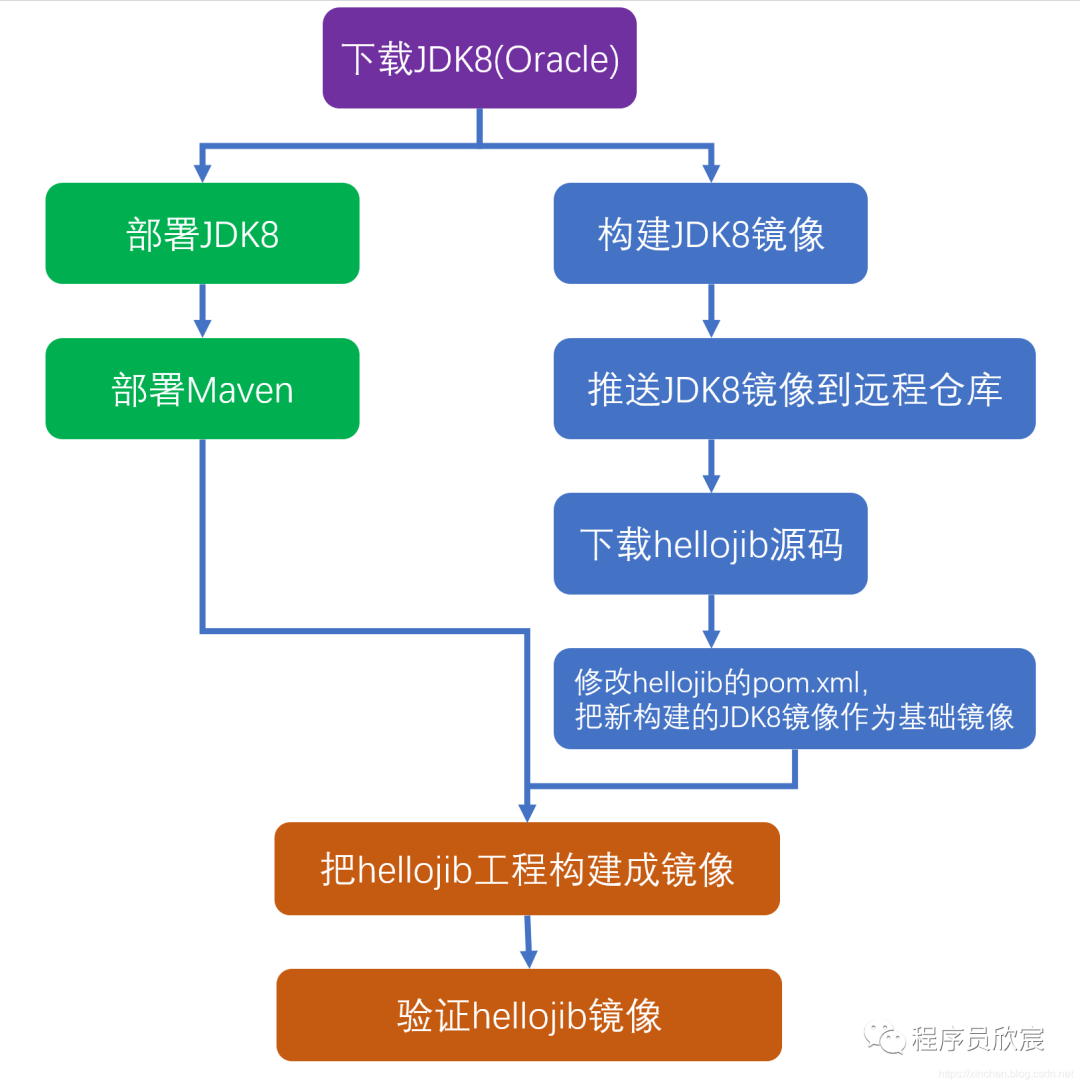7158fcb19254907533b7168feab4144c.png