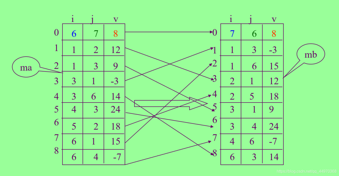 715d49558ba4dba538bd6141f9bc4cf7.png