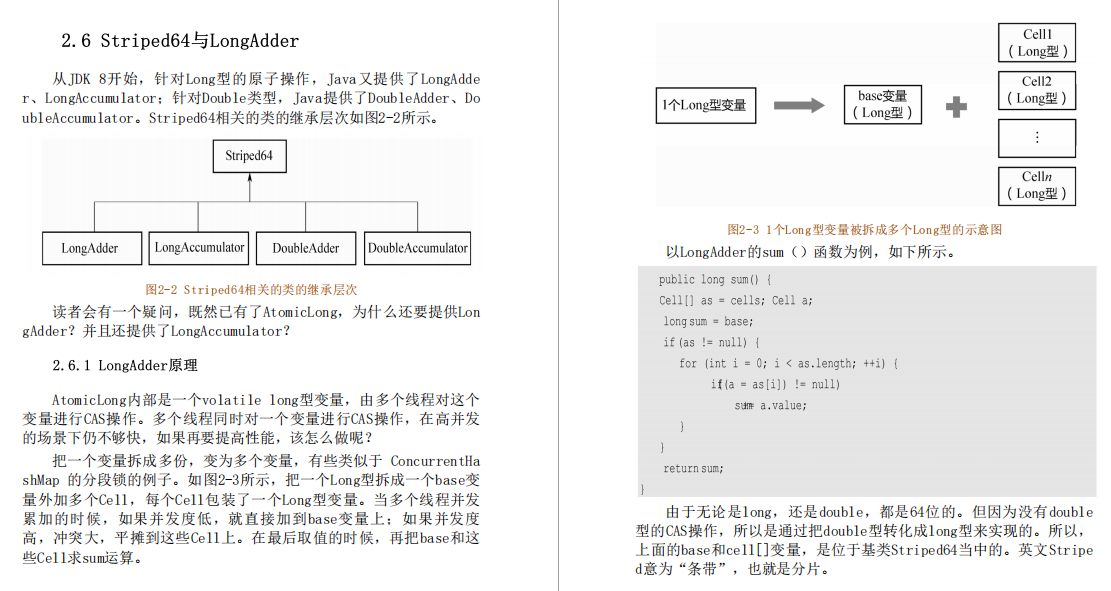 It was taken off the shelf overnight on GitHub!  Alibaba version 2021 JDK source code notes (third edition in February)