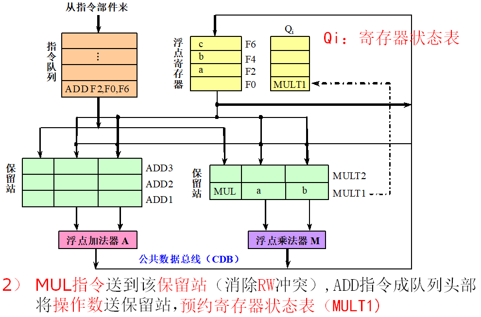 image-20210616193650052
