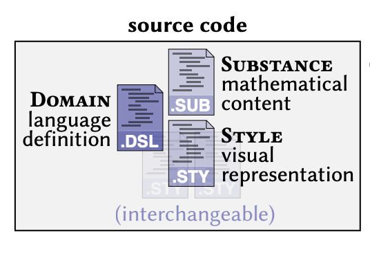 7161c18b64e39709ac89b112e7b20084.png