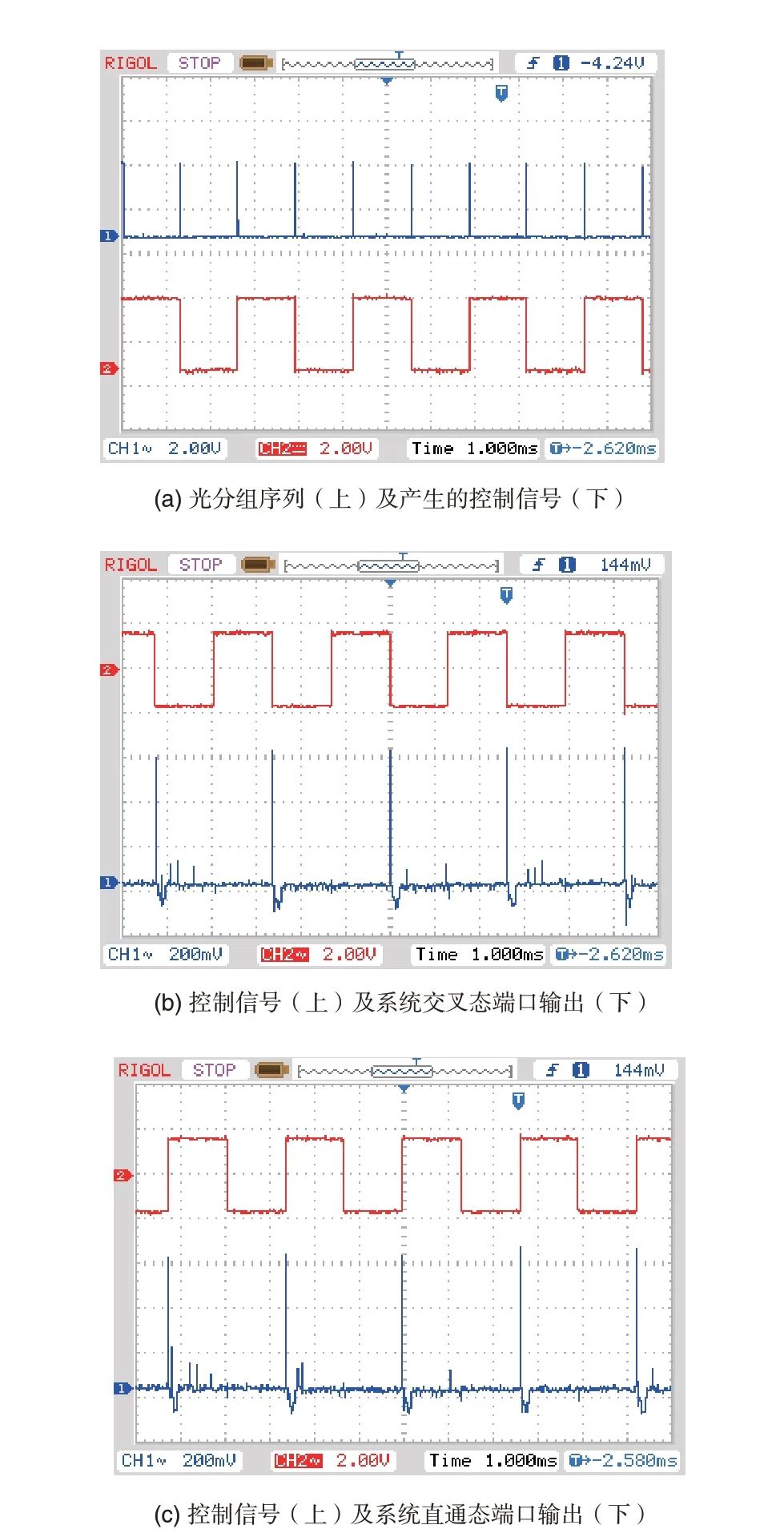 面向航空智能制造的边缘计算光交换技术研究