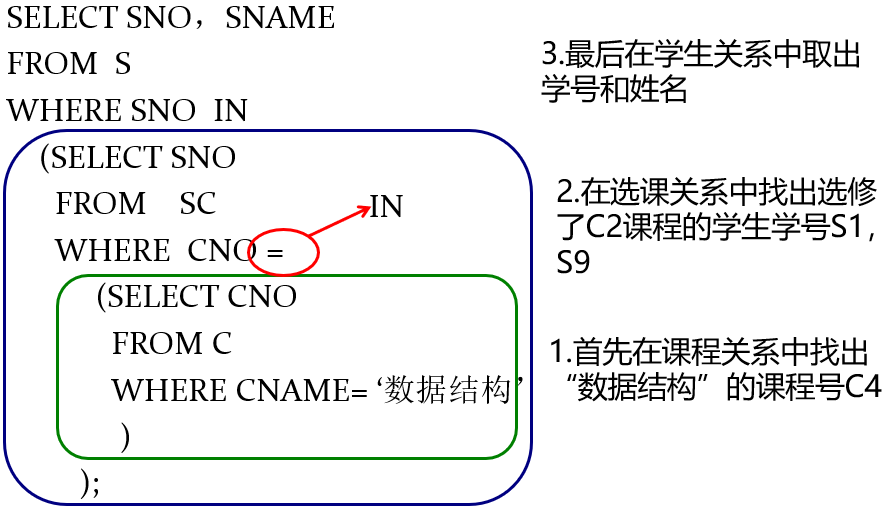 image-20210226185947247