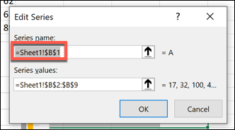 Use the cell reference for a column or row label to use that label as the data series label in your chart or graph.