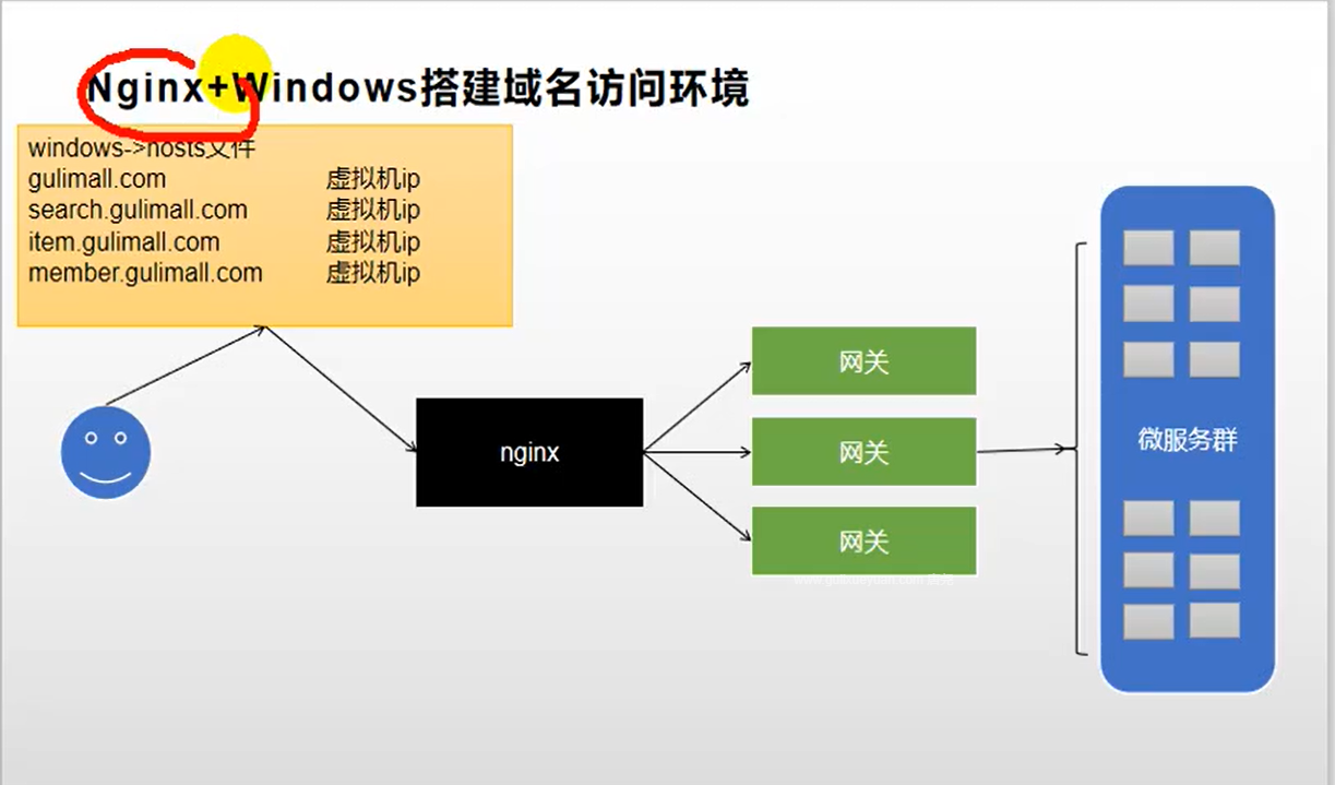 image-20201018223149470