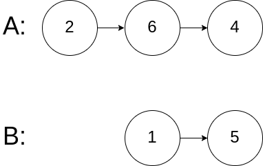 leetcode-160-相交链表（C语言实现）