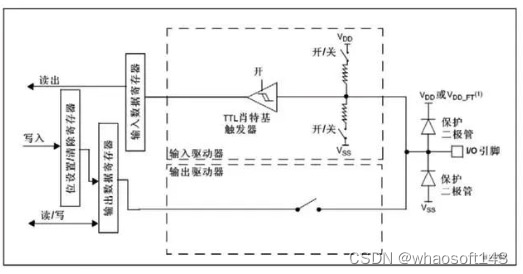 嵌入式分享合集129_单片机_09