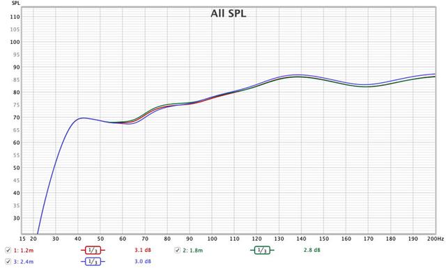 为什么不可以使用哈曼顿距离_哈曼卡顿soundsticks4全新一代无线水晶