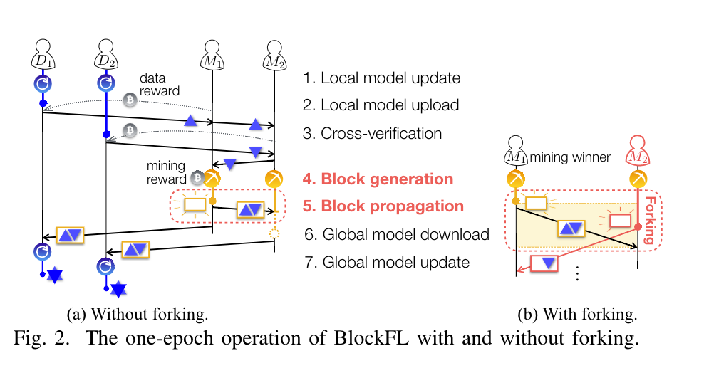 6Lbv5h