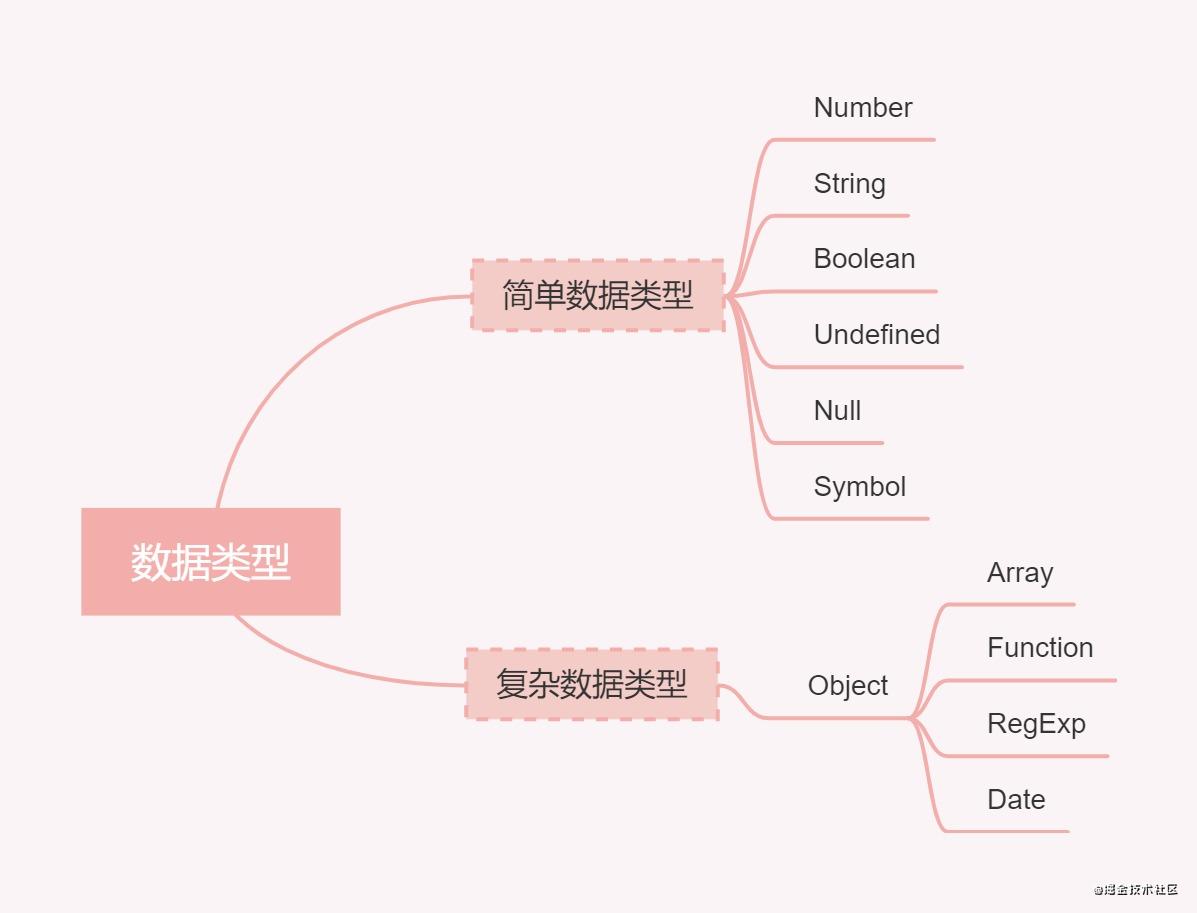 149 Thoroughly master KTHREAD_WORKER queue mechanism - Programmer Sought